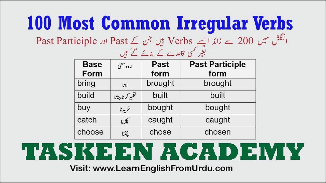 Irregular Verbs in Urdu | Regular and Irregular Verbs in Urdu | Irregular Verbs List