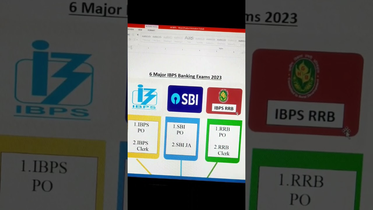 *Video Coming Soon* || 6 Major IBPS Banking Exams of 2023 || IBPS , SBI, RRB ||