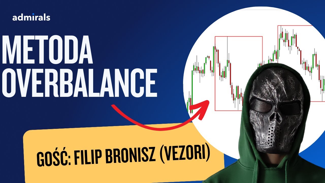 PODSTAWY ANALIZY RYNKU METODĄ OVERBALANCE (KOREKTA 1:1)