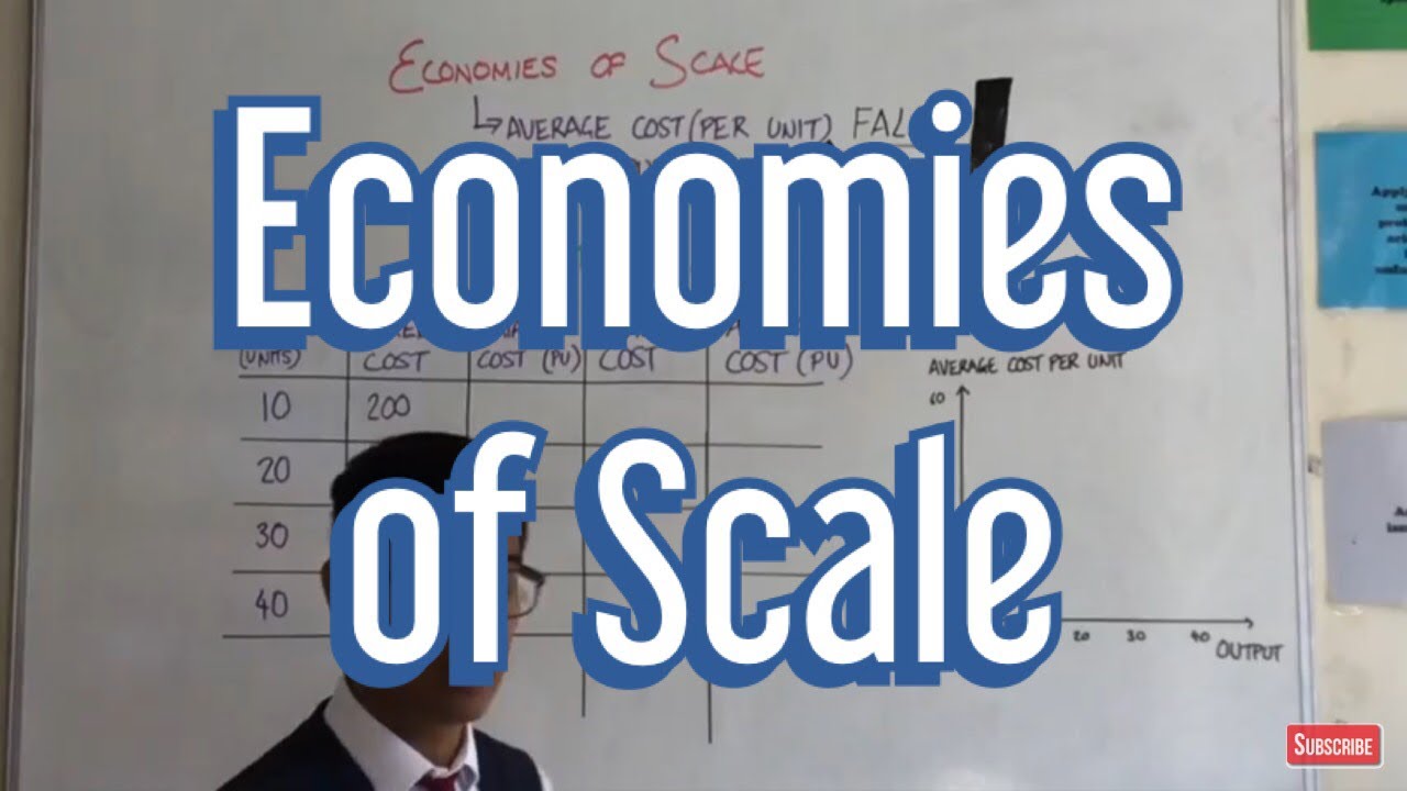 Economies of Scale
