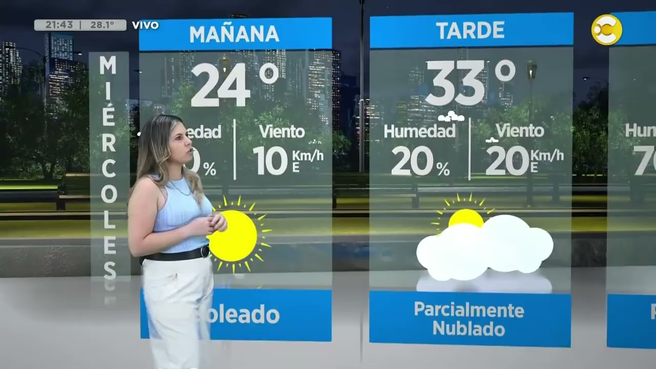Cindy Fernández nos cuenta cómo va a estar el tiempo este miércoles | N20:30 | 03-02-26