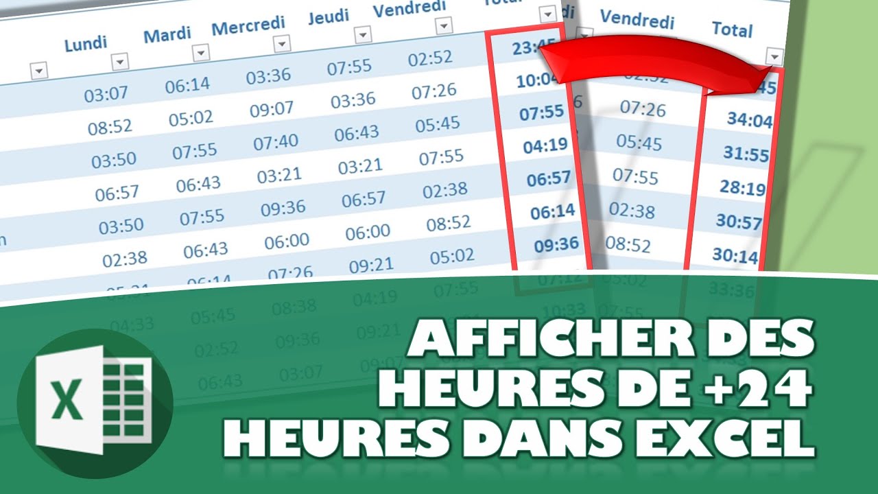 COMMENT AFFICHER DES HEURES SUPÉRIEURES A 24H SUR EXCEL ?