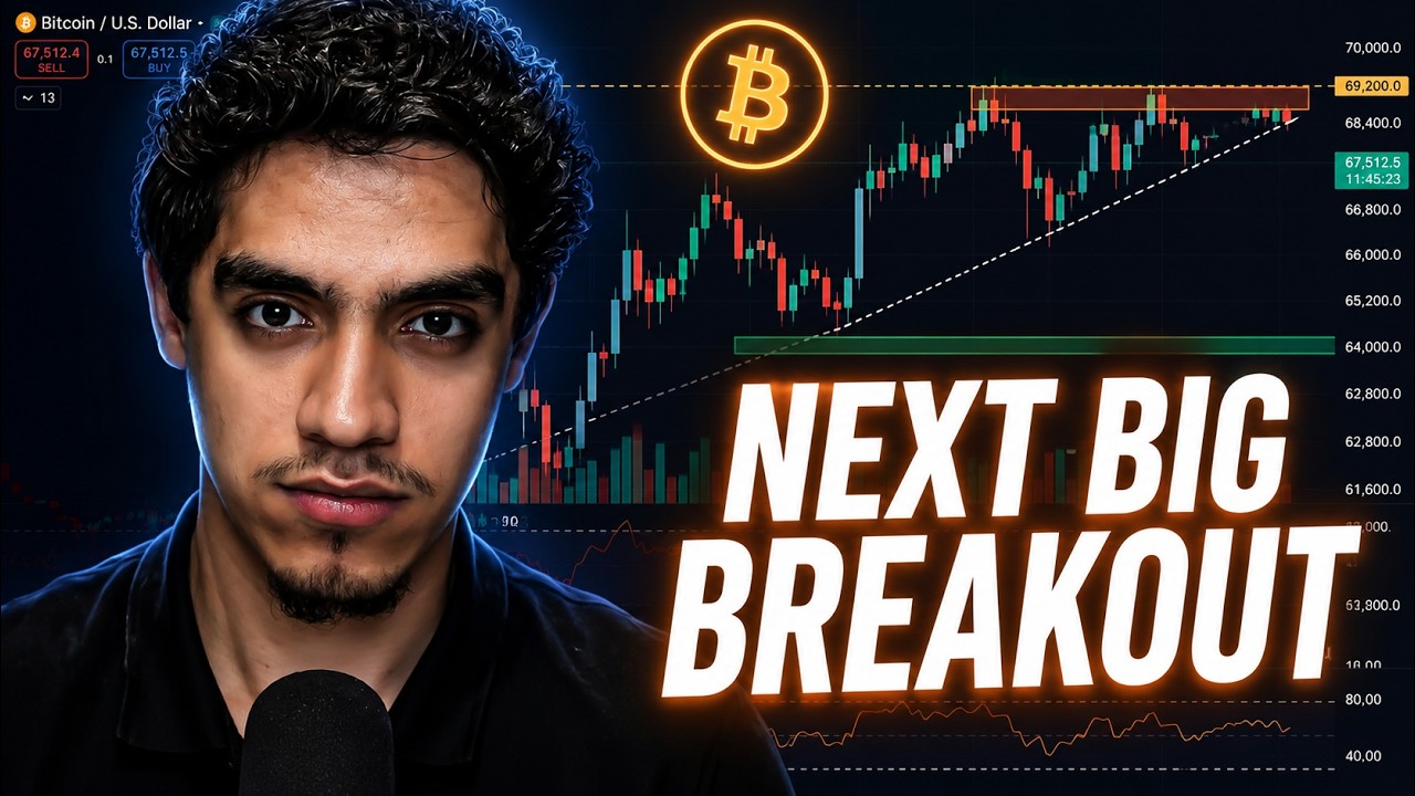 Bitcoin's Next Big Breakout (Live Trading) 🚨