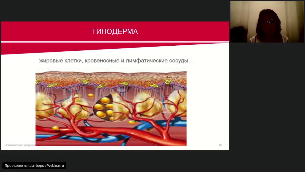 NEAUVIA HYDRO DELUXE биоревитализант нового поколения. Тренер Neauvia, Жанна Юрьевна Юсова