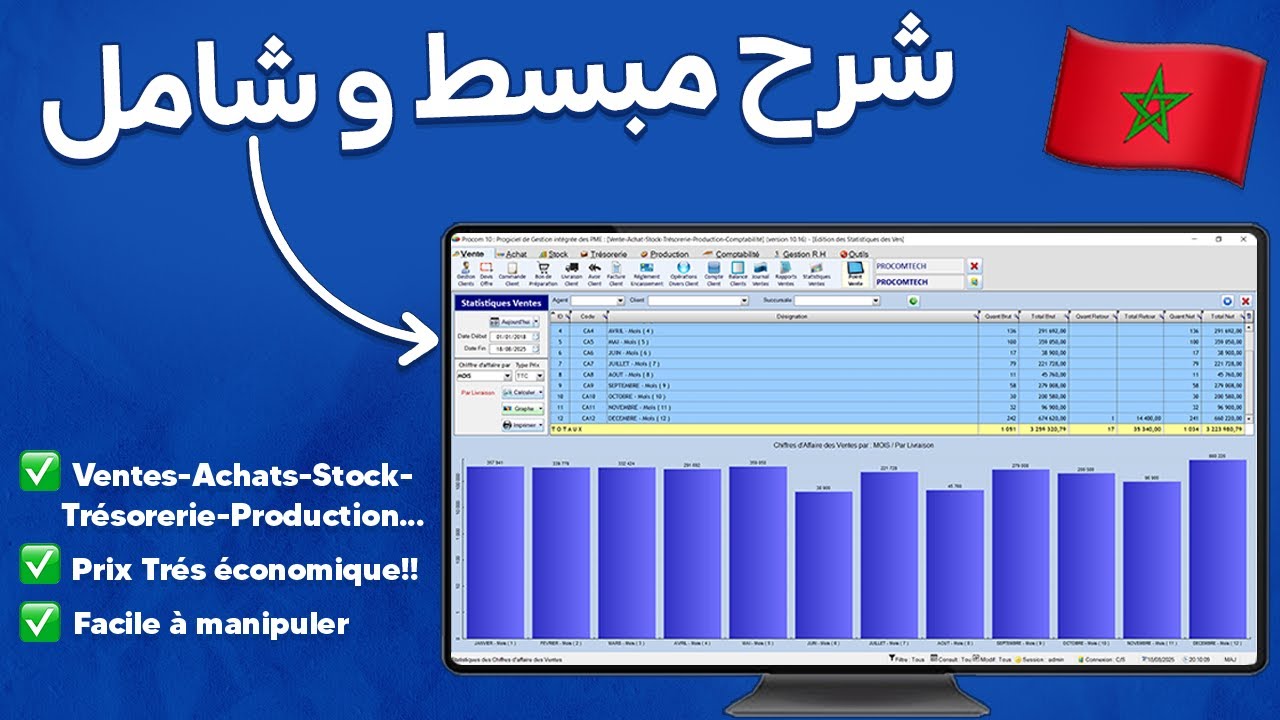 شرح عام لبرنامج Procom 10