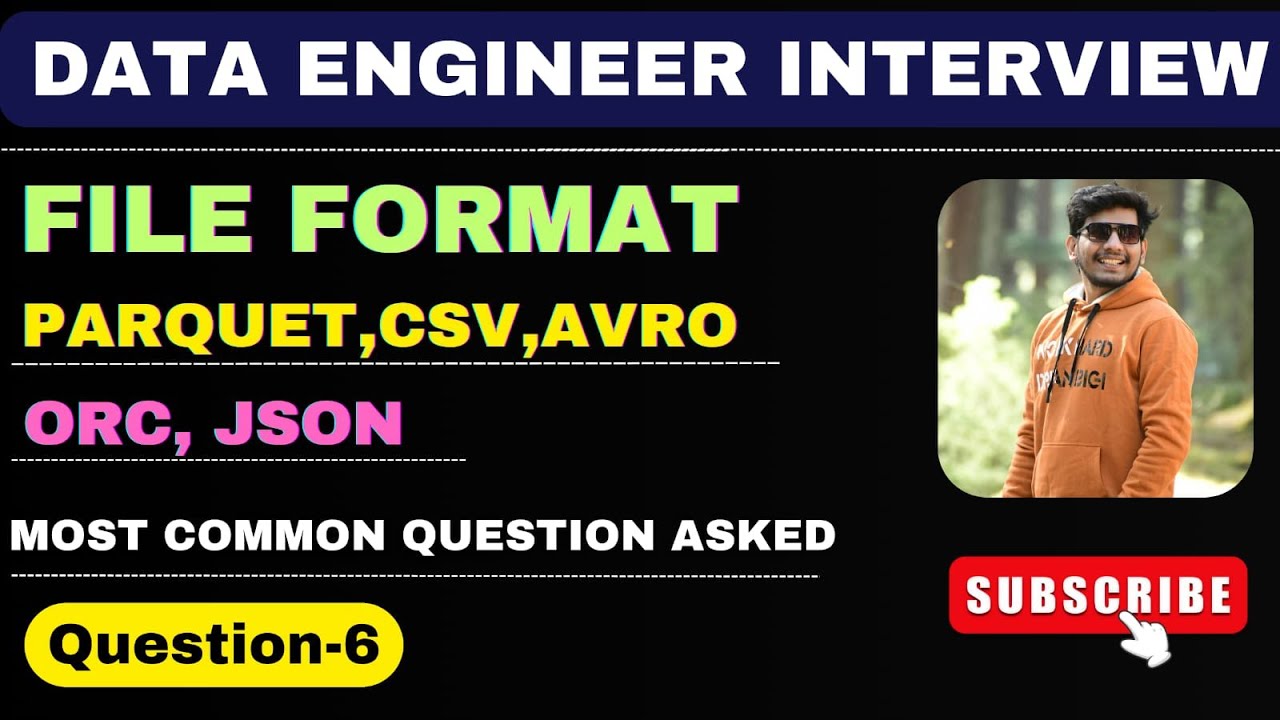 6. Big Data File Formats Explained | CSV, JSON, Parquet, ORC, Avro for Data Engineers