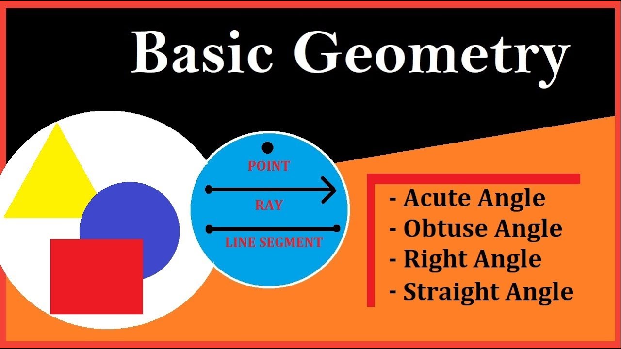 Basic Geometry I introduction to geometry I geometry learn with the study I geometry class 4