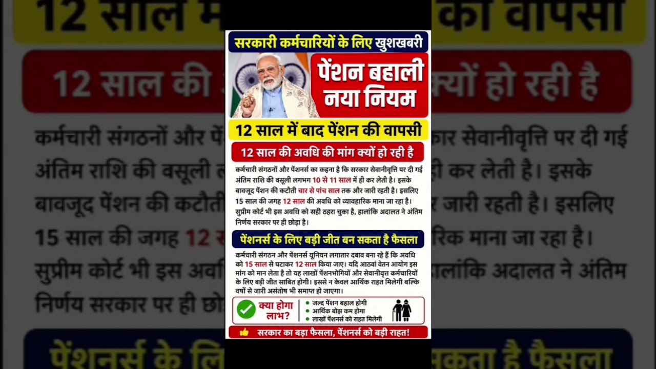 8th pay commission basic salary #8thpaycommission #salary #govtemployees #ops #government #news