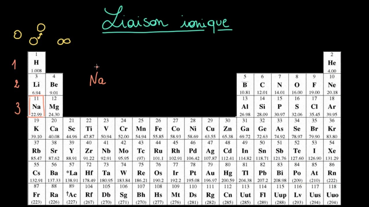 Liaison ionique