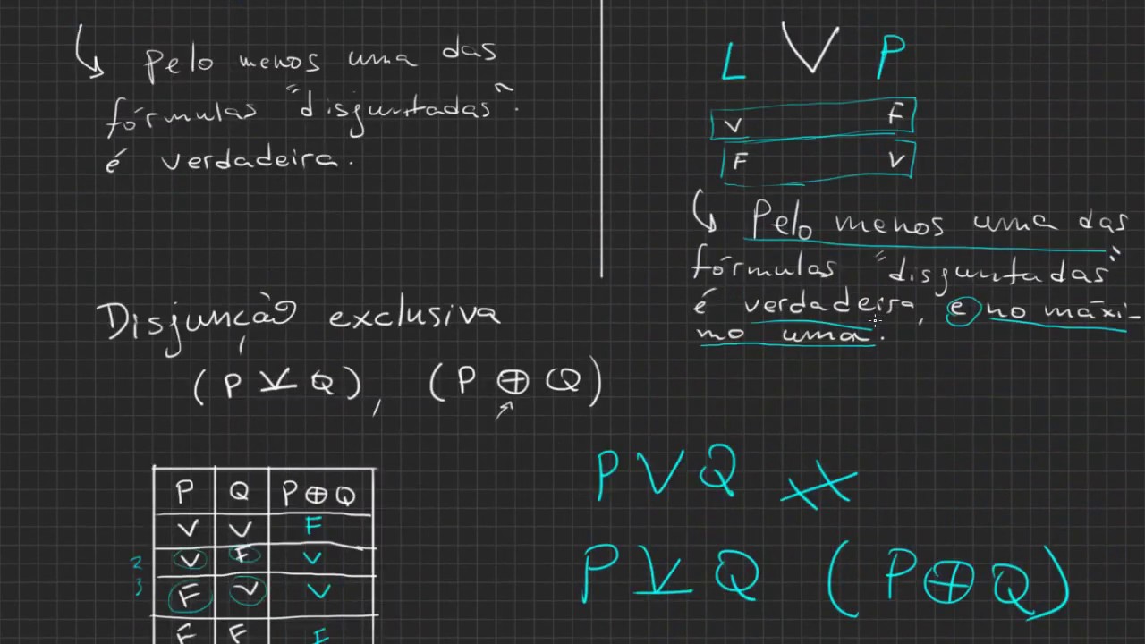 Lógica proposicional [2] - Disjunção (3/7)