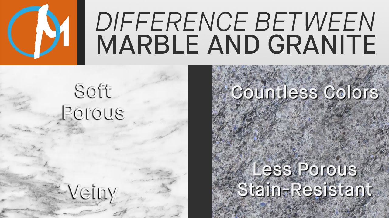 Как отличить гранит от мрамора | Marble.com
