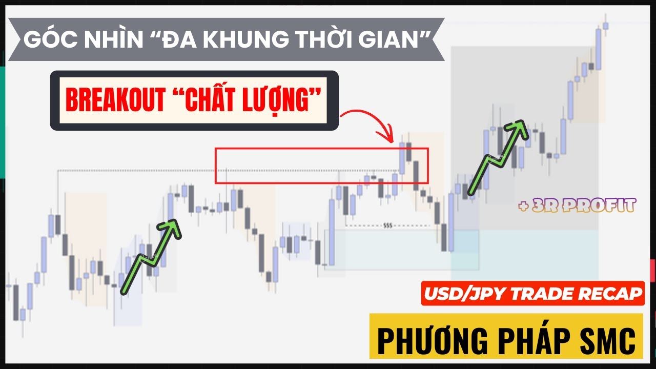 Tập Trung V&agrave;o Ph&acirc;n T&iacute;ch 
