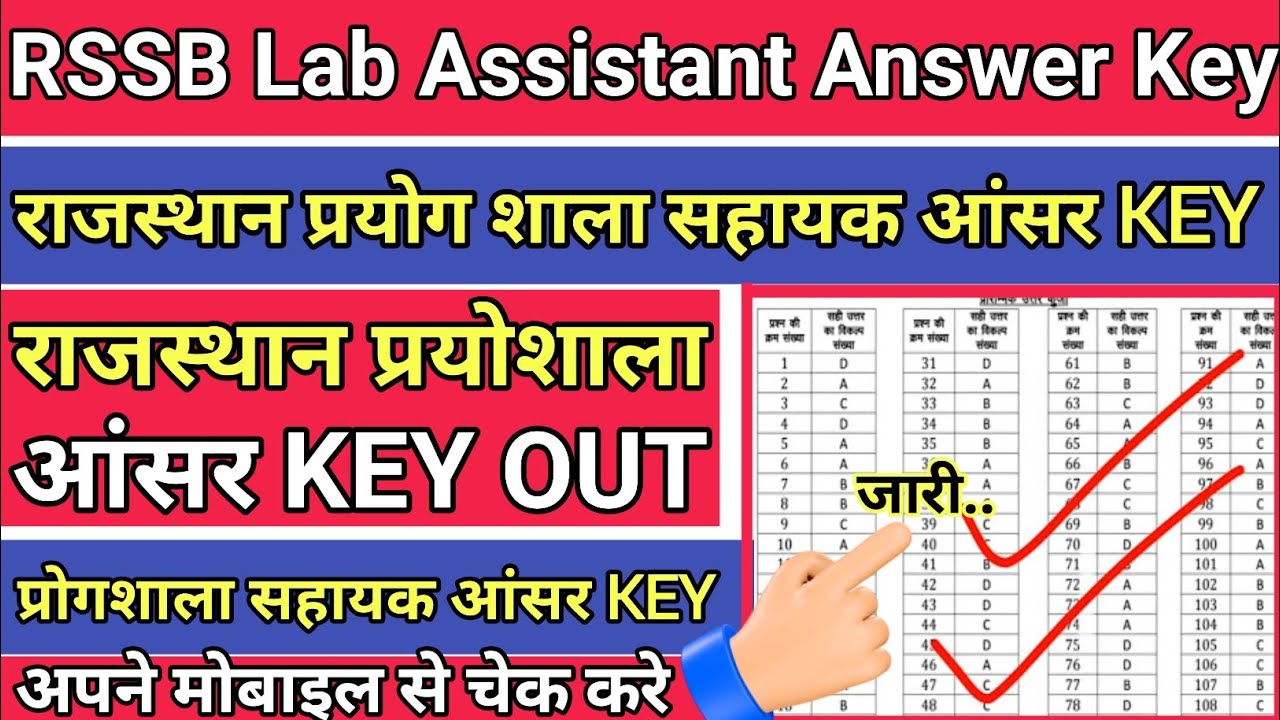 RSSB Lab Assistant Answer Key 2026 | RSSB Lab Assistant Answer Key 2026 Kaise Check kare ! 