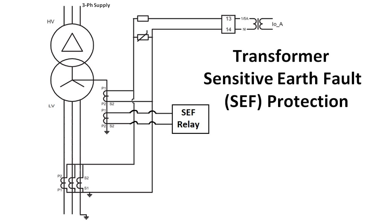Sensitive Earth Fault (SEF) Protection of Transformer || Standby Earth Fault (SEF) Protection