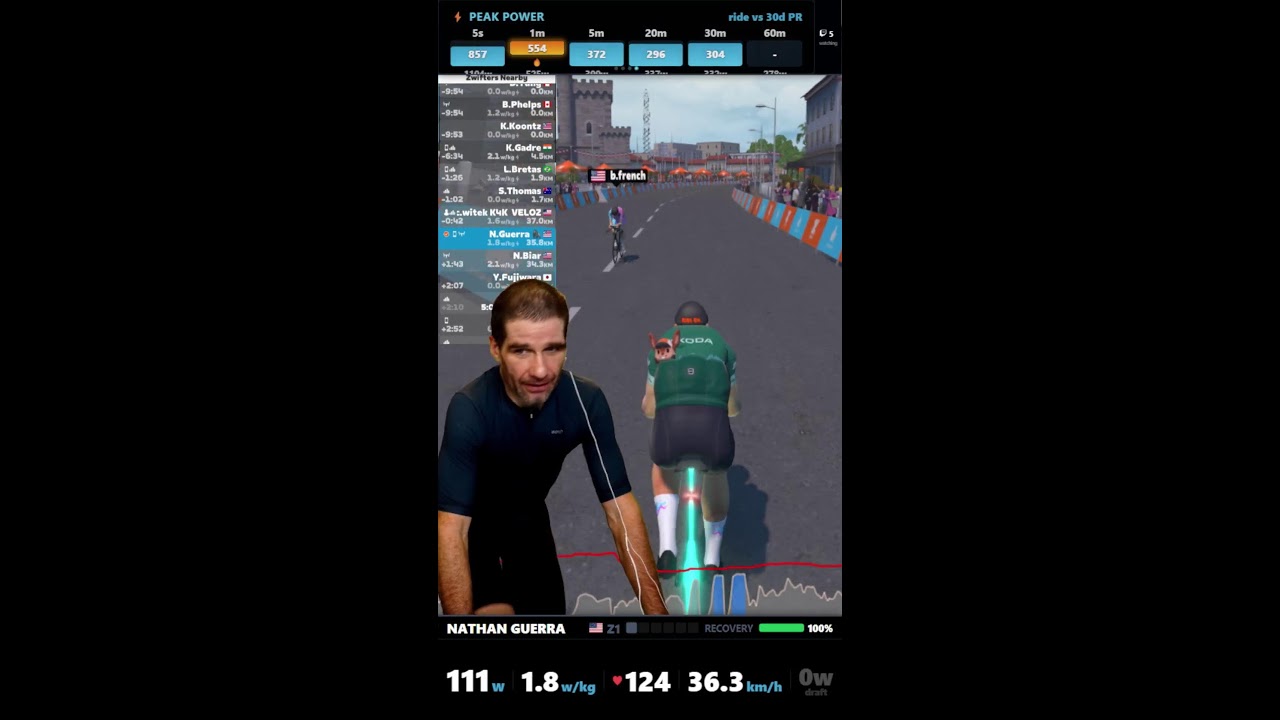 Zwift Games X 2