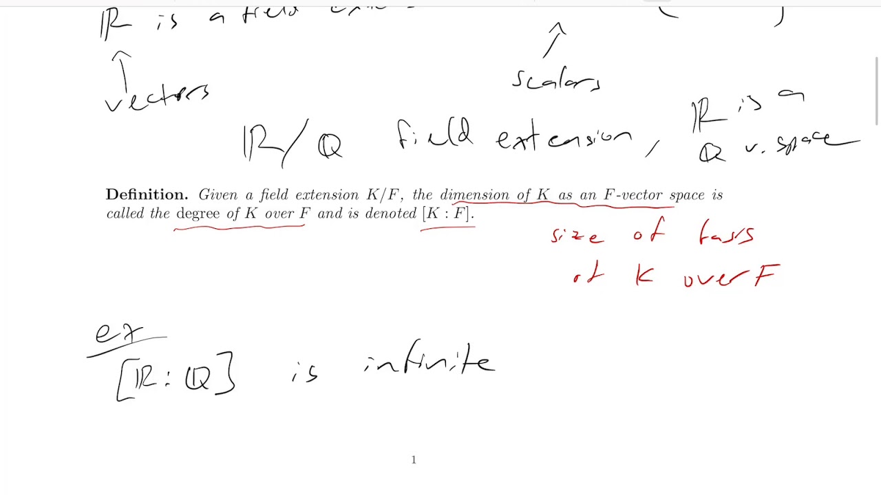 Degree of a Field Extension