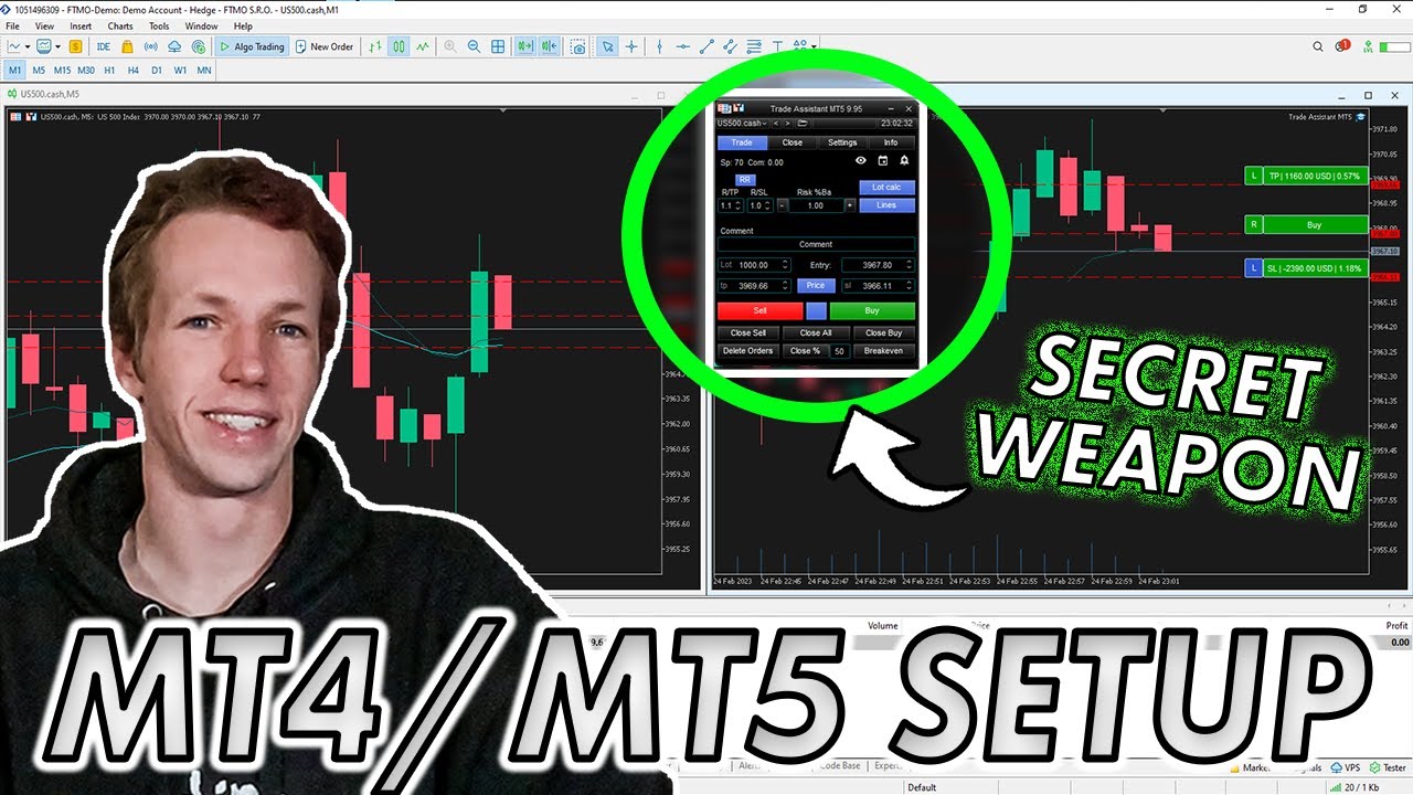 My Setup for Scalping on MT4/MT5