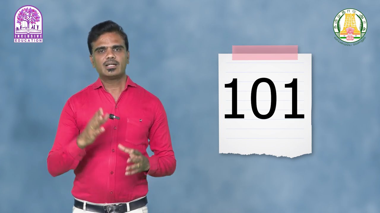 ALPHABETS AND NUMBERS | SIGN LANGUAGE | சைகை மொழி | KALVI TV