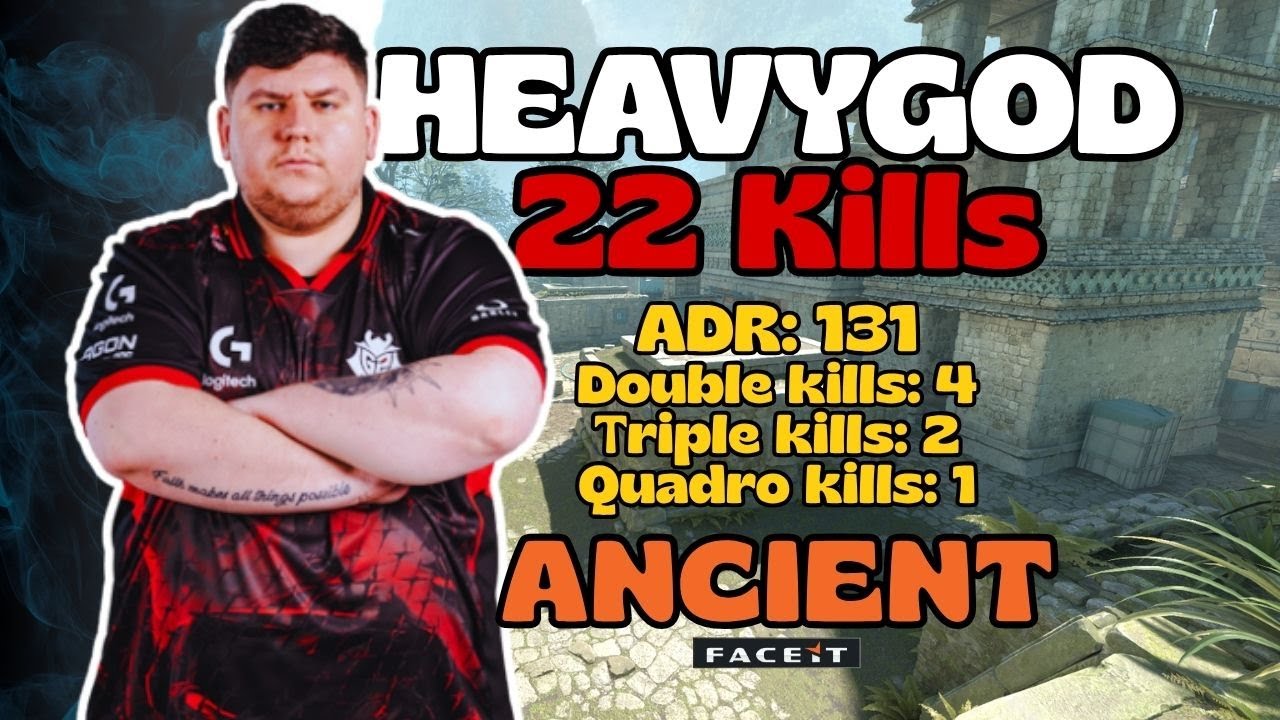 HeavyGod POV CS2 (22K/6D) na Ancient | FACEIT | 04-07-2025