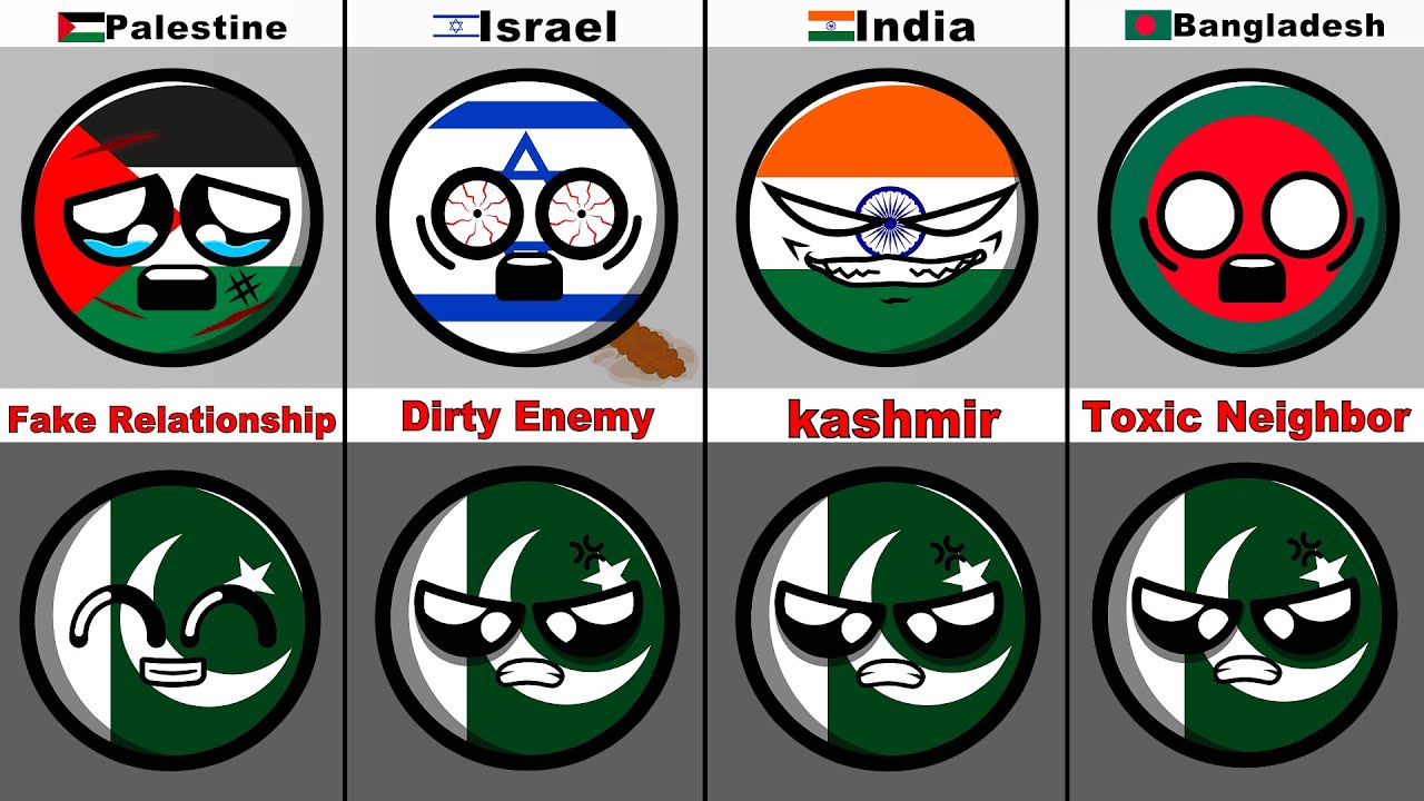 Countries that Hate/Love pakistan🇵🇰 2025