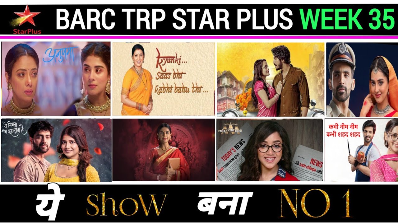 Barc Trp of Star Plus of Week 35 (2025) : Anupamaa, Ishaani, Jhanak, AAA