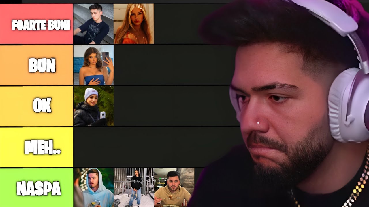 Tier List cu CONCURENTII DIN BUZZ HOUSE