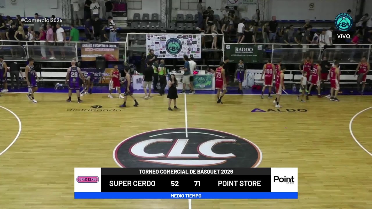 Torneo Comercial de Básquet 2026 - Día 3