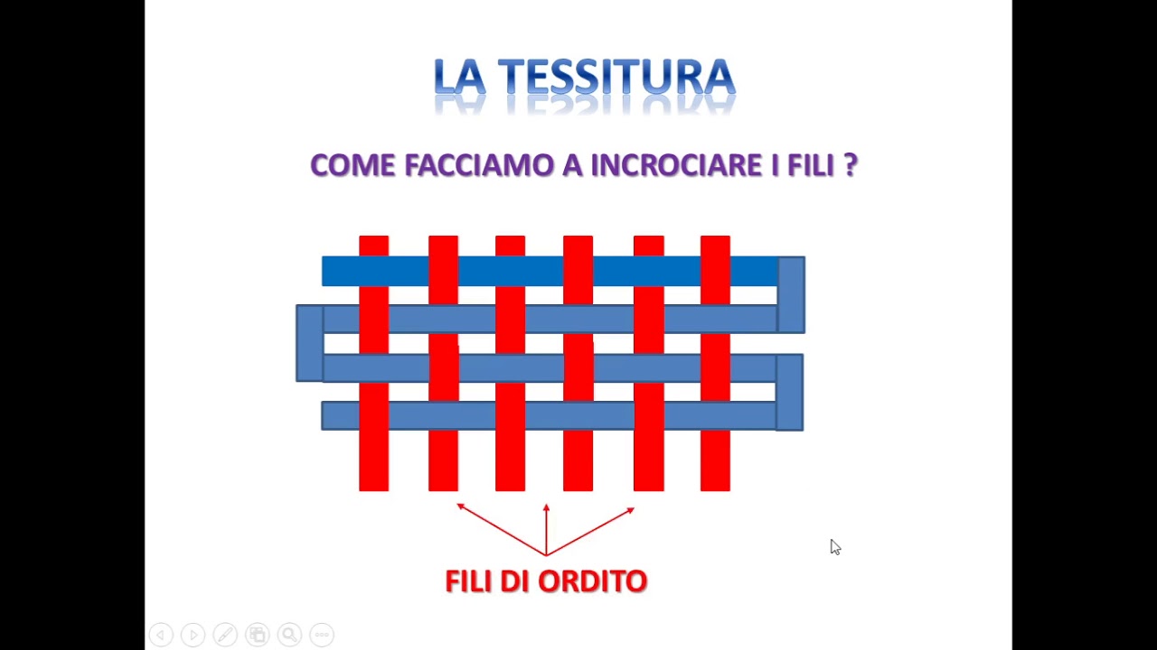 La tessitura
