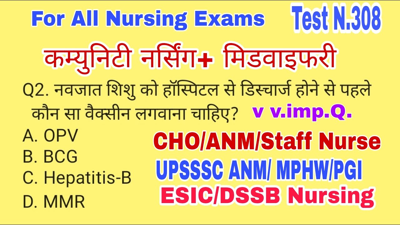 Community Nursing and midwifery Nursing Questions & Answers for Staff Nurse Exams, ANM Exams, CHO Ex