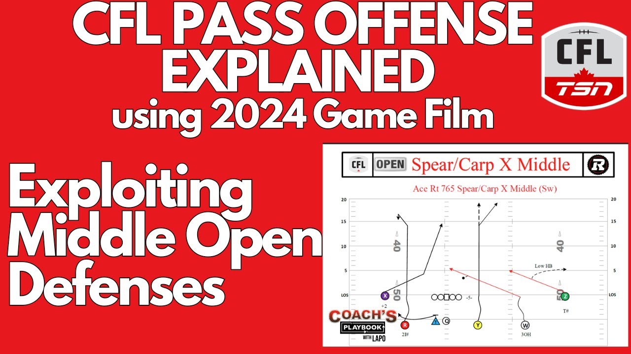 Потрясающая атака CFL Pass, победители Middle Open в 2024 году