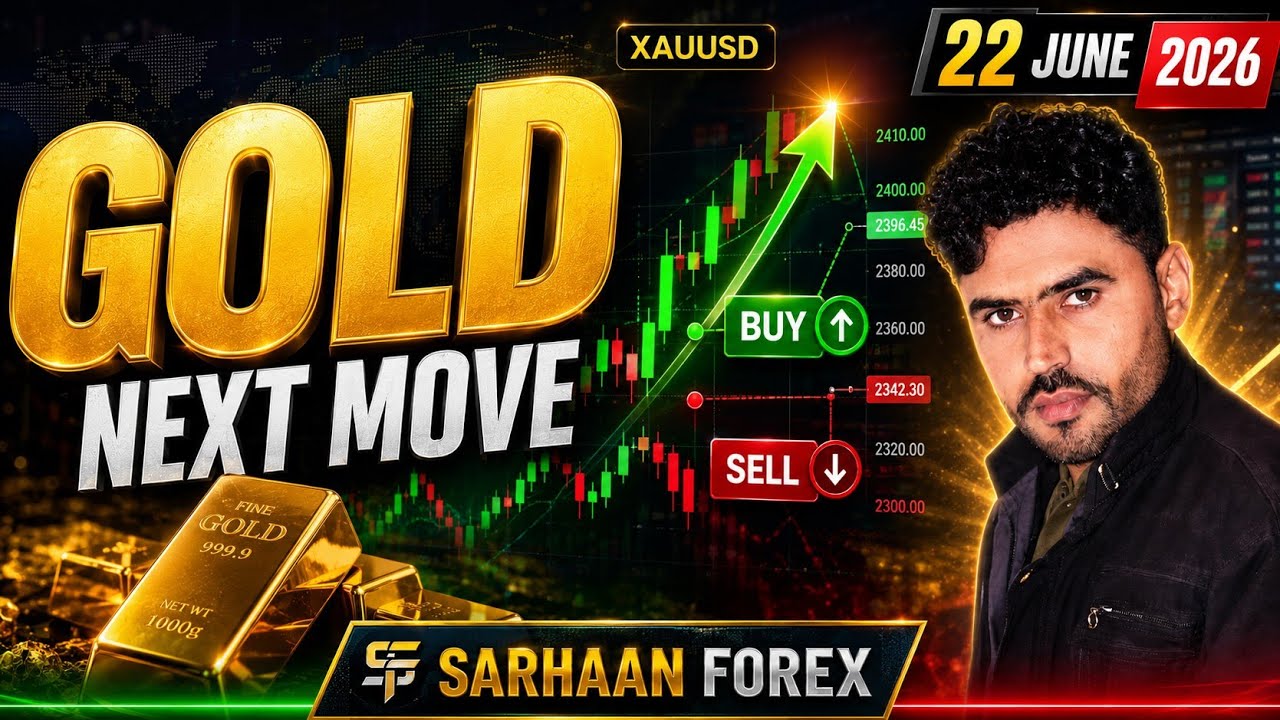 Gold Price Prediction Today | XAUUSD Daily Technical Analysis & Trade Setup