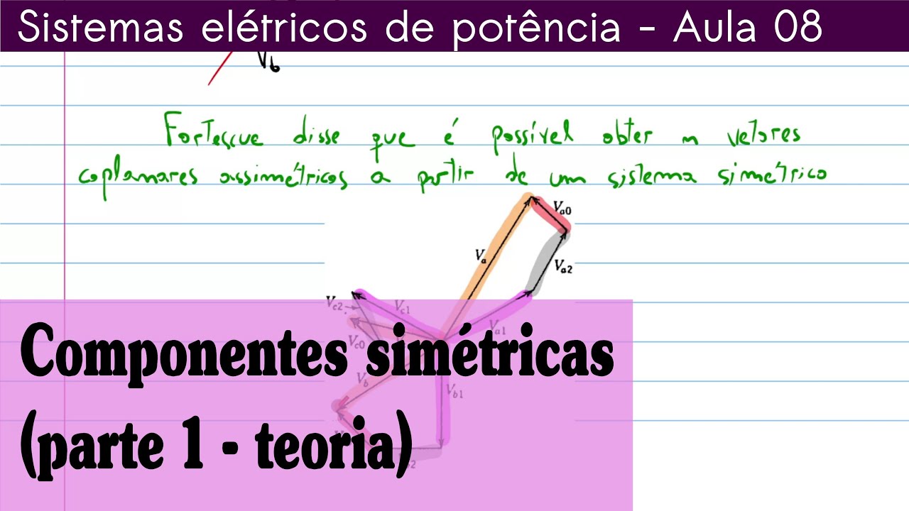 SEP  (aula 08) - Componentes simétricas - teoria