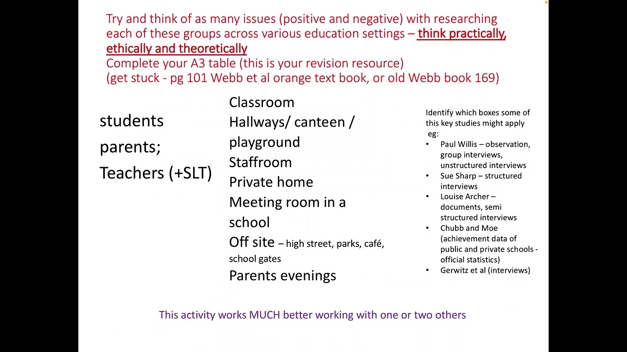 Methods in Context: Applying research characteristics to MIC education