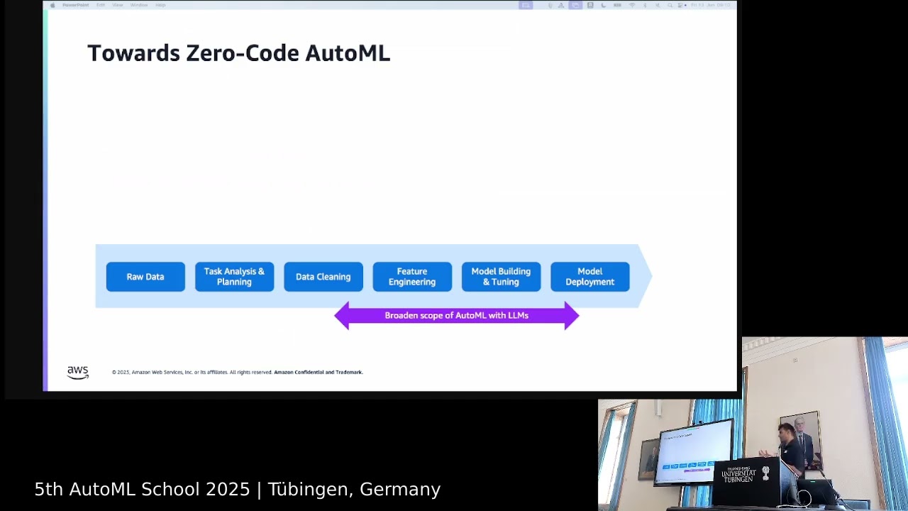 AutoGluon Assistant: Achieving AutoML in Zero Lines of Code