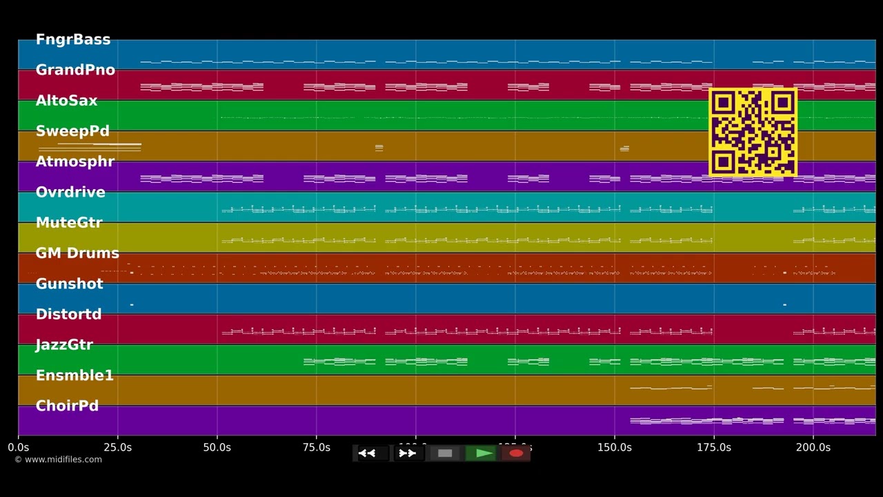 🎵 Alles wird gut - Bushido (MIDI individual tracks) 🎹