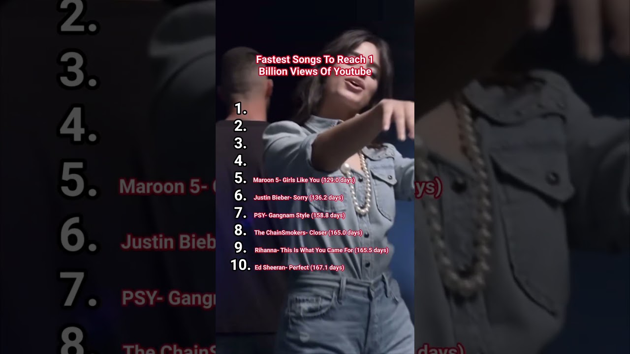 Fastest songs to reach 1 billion views