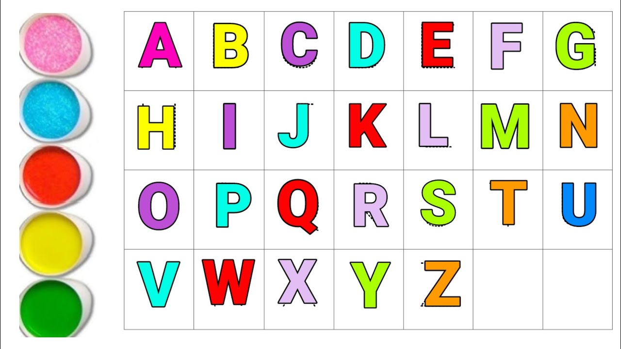 abc song | Learn Alphabet A to Z l Alphabet for kids