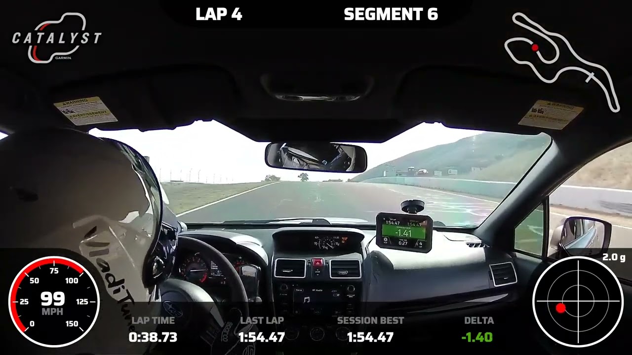 PB LAP - 2016 STI - Sonoma - 1:52.65