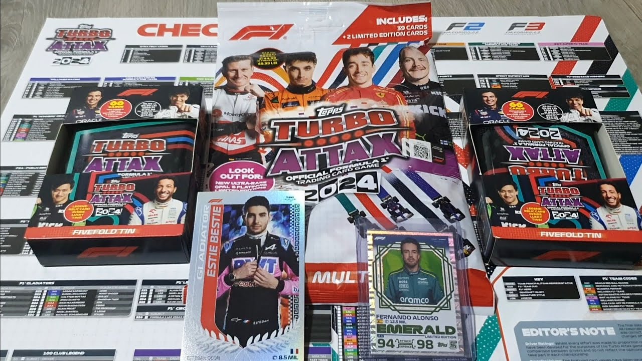 Hungarian Grand Prix Exclusive package unboxing And 2x FIVEFOLD TIN Opening