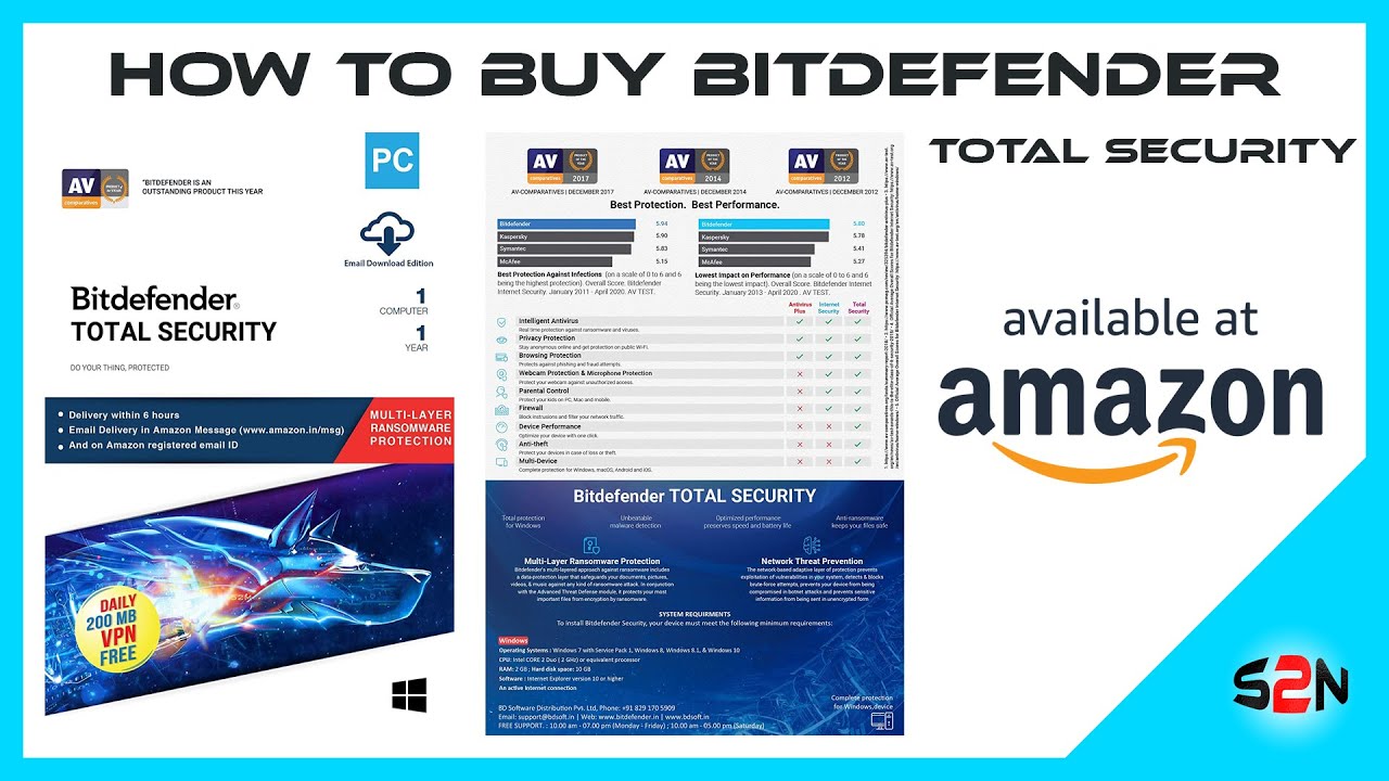 How to buy Bitdefender Total Security | S2N Tech