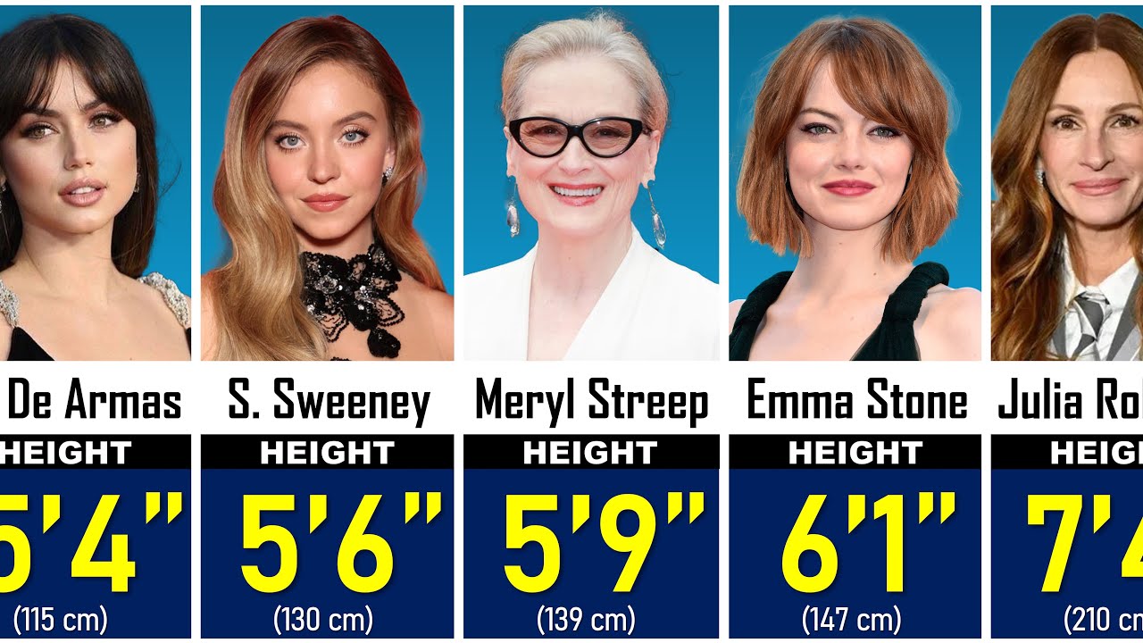 What Are The REAL Height Of Hollywood's Top Actresses Revealed