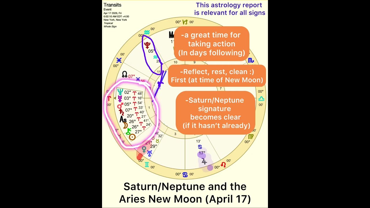 4/17/26 - A Remarkable Aries New Moon (Clip)