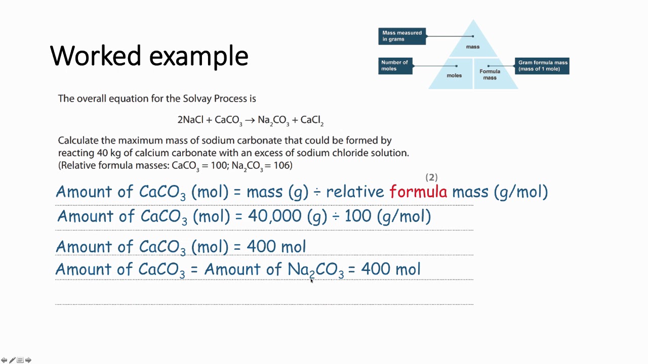 AQA GCSE Chemistry (9-1) Topic 3: Qualitative Chemistry