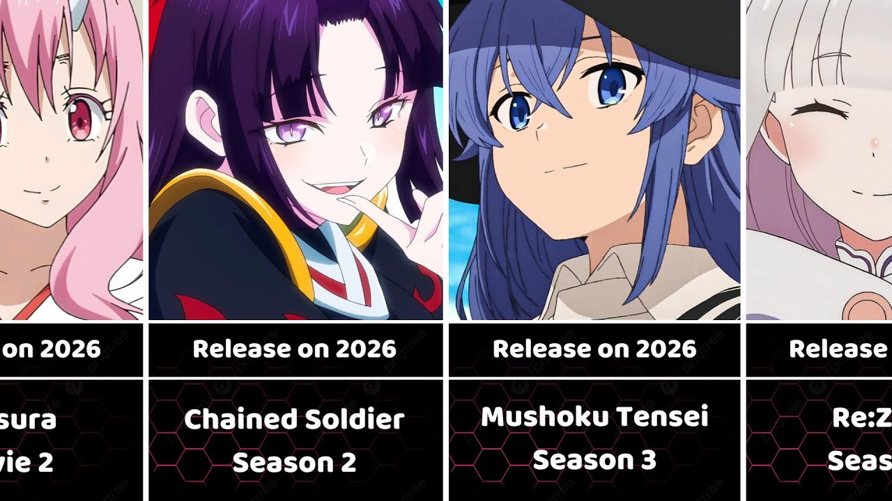 Every Upcoming ISEKAI Anime of 2026