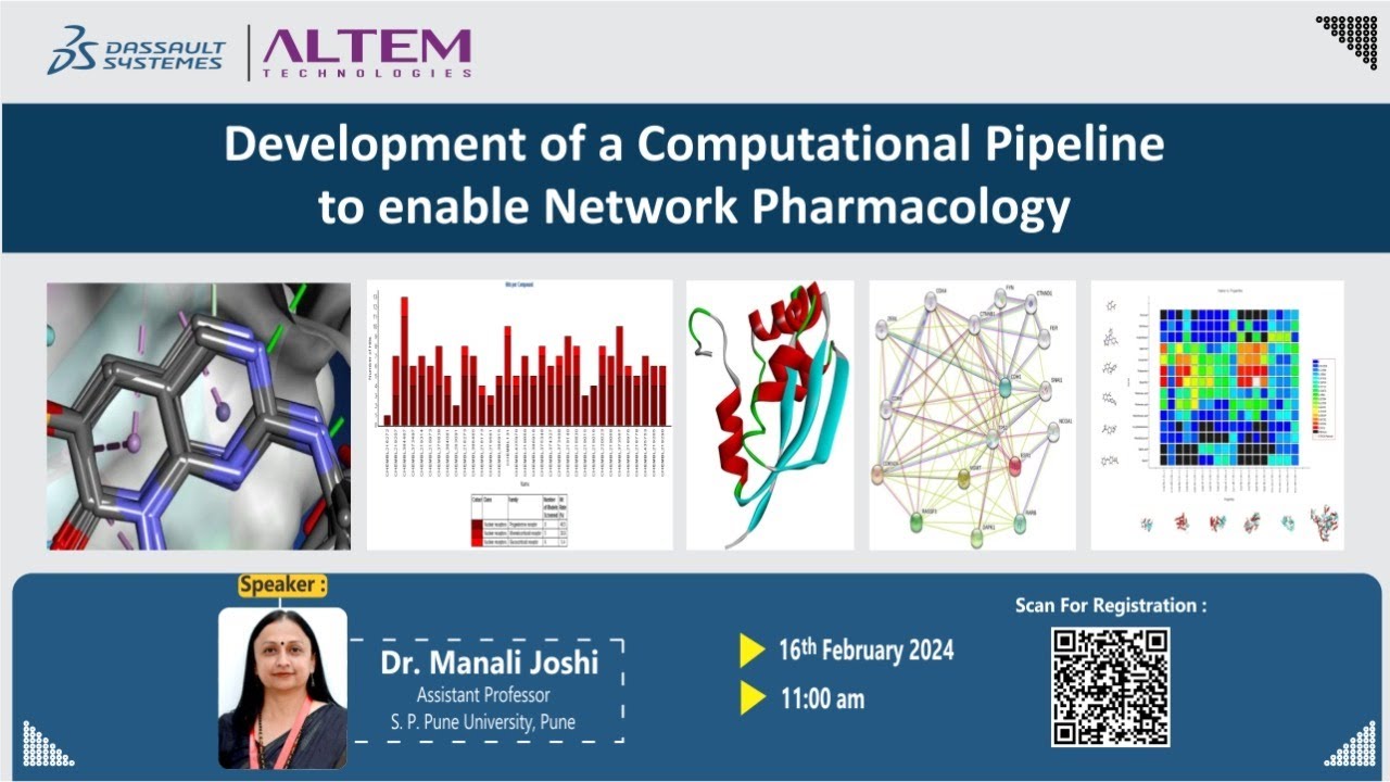 Development of a Computational Pipeline to enable Network Pharmacology