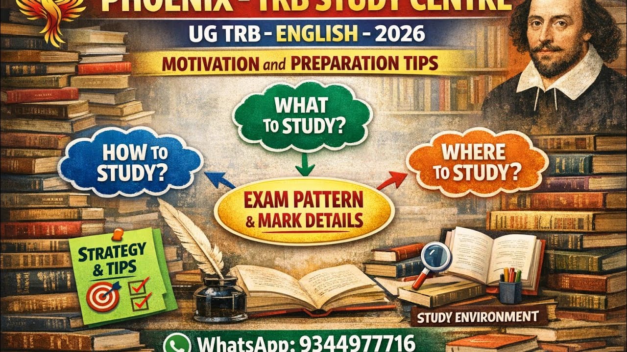 UG TRB - ENGLISH SYLLABUS AND EXAM PATTERN 