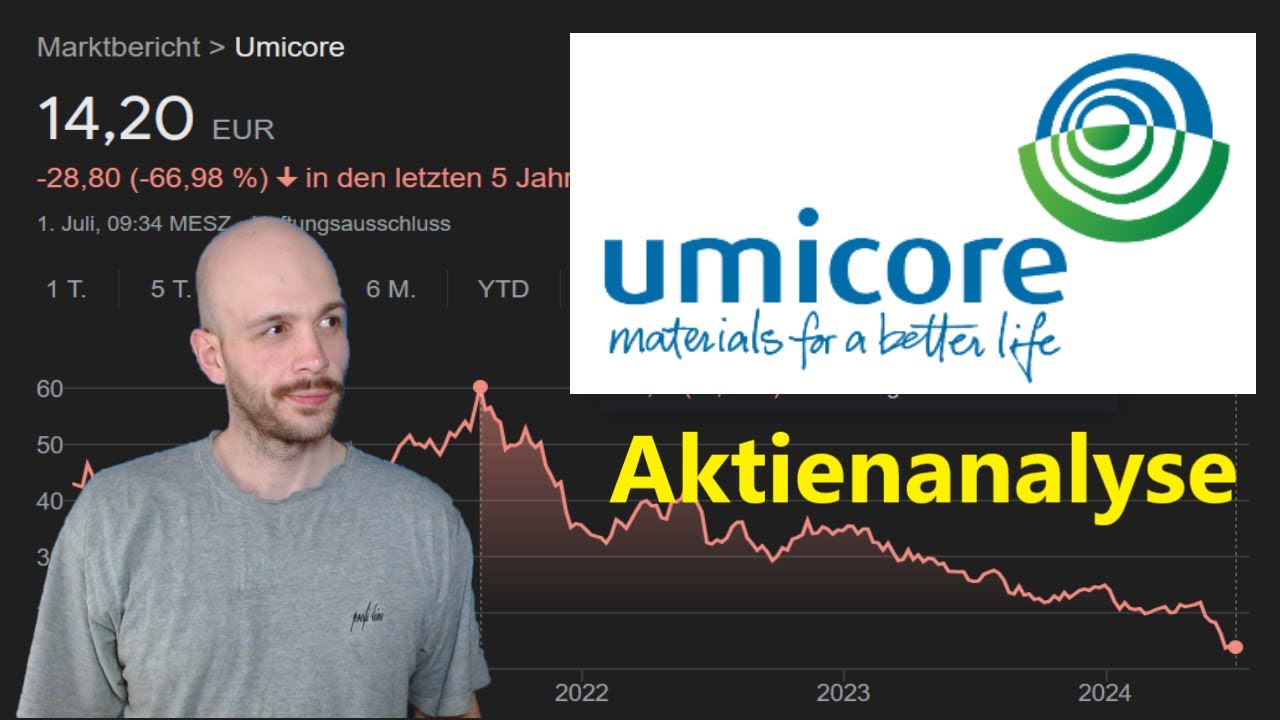 Umicore Aktie - Nachhaltiges Investment mit guter Rendite?