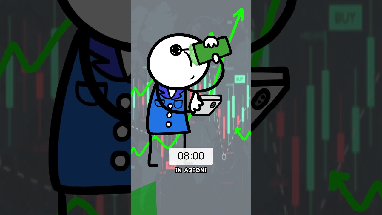 My morning routine