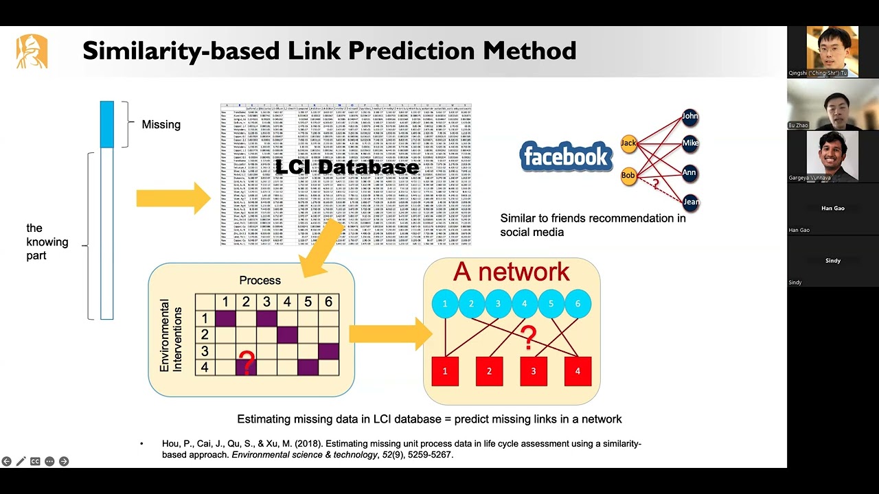 Life Cycle Sustainability Assessment (LCSA) Section Webinar -  Dr.  Bu Zhao