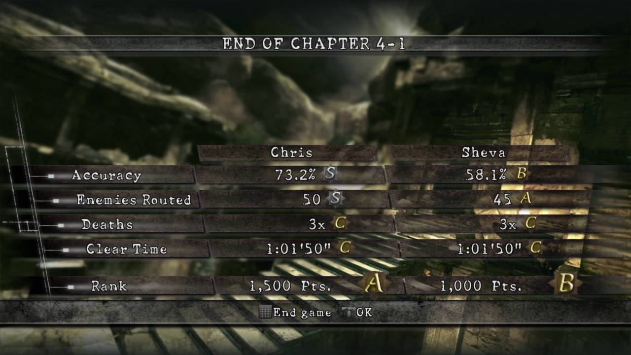 Прохождение Resident Evil 5 + 2 сюжетных DLC-Ч2 [RUS-afin,Dante271289] Камера#2